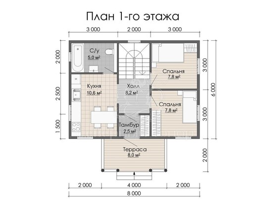 Дом из бруса в «тёплый угол» «Герда»