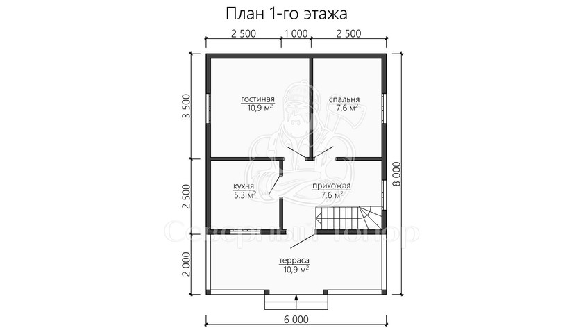 Дом из бруса в «тёплый угол» «Доминика»