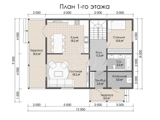 Дом из бруса в «тёплый угол» «Татьяна»